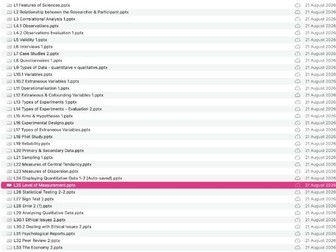 AQA A Level Psychology Research Methods Lessons – NEW SPEC (7182)/Teaching from 2025
