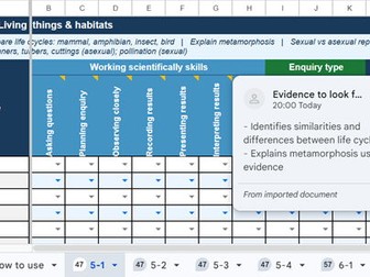 KS2 Science Skills Tracker