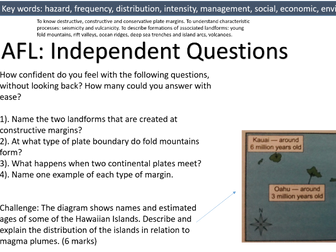 Plate Boundaries- Natural Hazards- A Level Geography