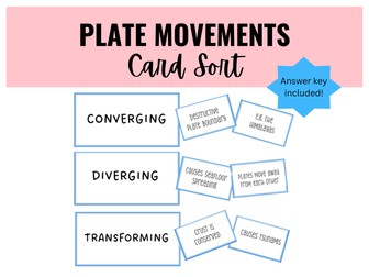 Plate Movements Card Sort Activity