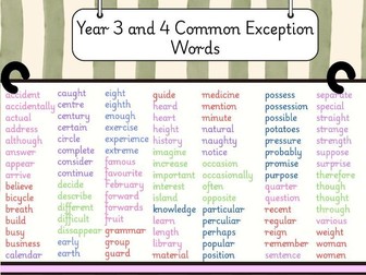 Common Exception Words and Letter formation handout
