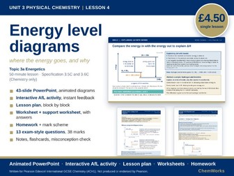 Edexcel IGCSE Chemistry Unit 3 – Physical Chemistry: Lesson 4, Energy Level Diagrams