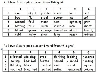 Hyphen Dice Game Creepy Compound Adjective Creator Teaching