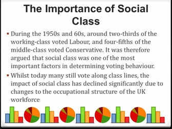 Voting Behaviour in the UK