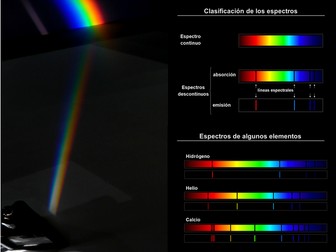 ¿Cómo sabemos de qué están hechas las estrellas? (Espectroscopia)