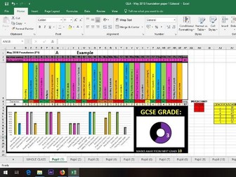 Question Level Analysis Excel Spreadsheet (Edexcel May 2018 Foundation P3)