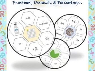 Fractions, Decimals & Percentages - Spot the Mistake