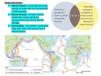 Edexcel A level Geography Tectonics condensed notes