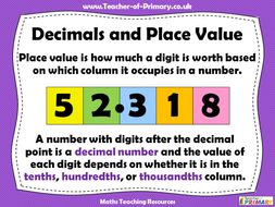 Three Decimal Places - Year 6 | Teaching Resources