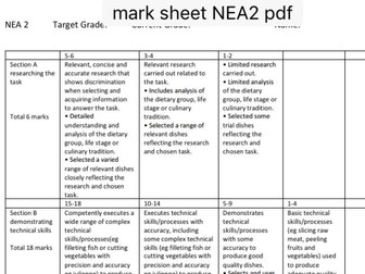 Food Preparation NEA 2 Marksheet