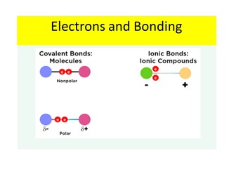 OCR A-level Chemistry - Electrons and bonding