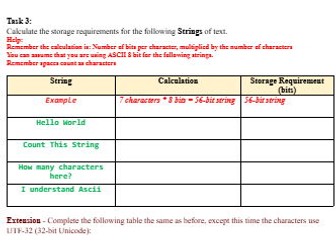 Data Representation - ASCII Worksheet