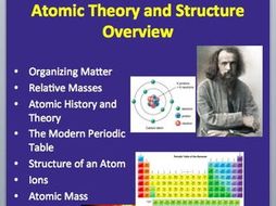 Atomic Theory and Structure Overview - A Chemistry PowerPoint Lesson