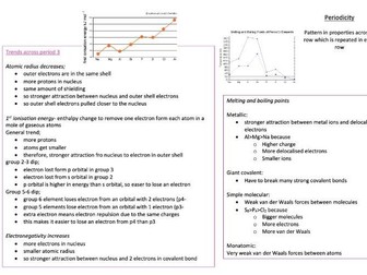 A-level AQA chemistry bonding revision resource