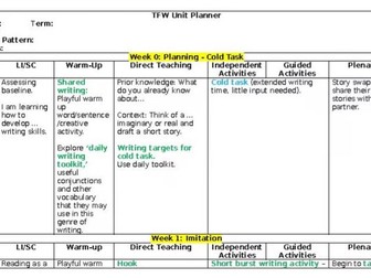 Talk for Writing Unit Planner - Fiction