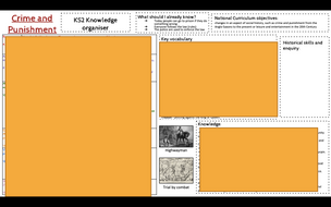 KS2 history Knowledge Organiser - Crime and Punishment