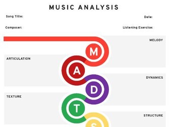 Musical Elements - MAD TSHIRTS