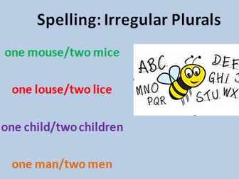 Spelling: Irregular Plurals
