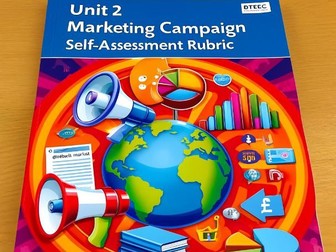 BTEC Business: Unit 2 Marketing Campaign Self-Assessment Rubric