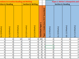 Aqa grade boundaries 2018 image