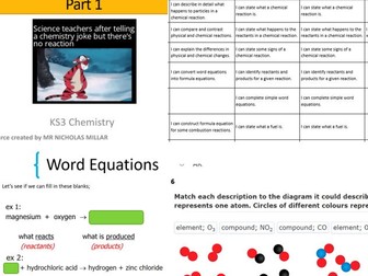 Bundle - Chemical Reactions - KS3 - Science - Chemistry