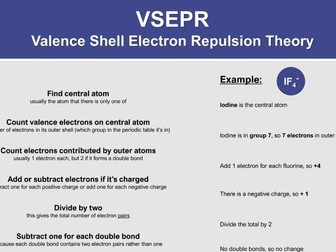 VSEPR infographic tutorial