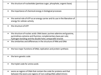 WJEC 1.5 Nucleic acids and their functions