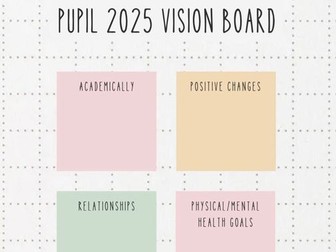 Pupil vision board/ target setting template