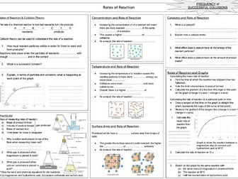 Rates of Reaction Revision Spread
