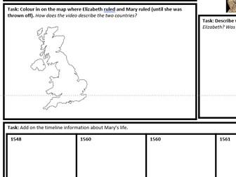 Mary Queen of Scots Worksheet