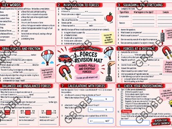 KS3 Activate 1 Physics Revision Mat BUNDLE