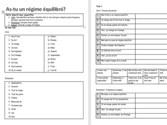 As-tu un régime équilibré-worksheet