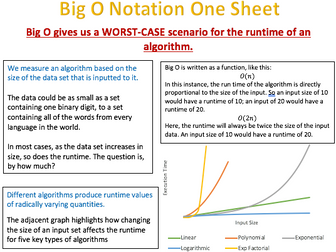 A Level - Big O Notation One Sheet
