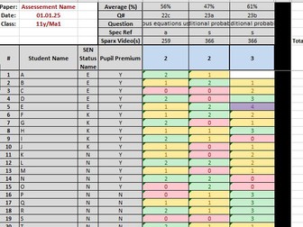 Assessment Analyser - QLA
