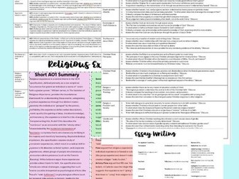 A level subject mastery booklet OCR RS