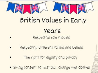 British Values - Posters (EYFS)