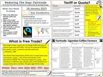 Reducing The Gap: Fairtrade