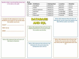 UPDATED 2024: Computer Science GCSE OCR Revision Poster Mat Paper 2