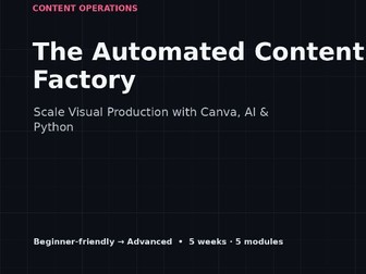 The Automated Content Factory - Scale Visual Production with Canva, AI & Python