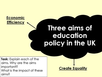 AQA A Level Sociology - Paper 1 - Educational Policy Revision