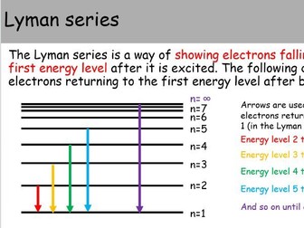 WJEC A level chemistry AS Unit 1 Topic 1.2: Basic ideas about atoms powerpoints for whole topic