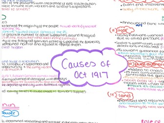 AS History Mind Map Bundle: Russia 1914-1941