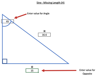 Trigonometry & Pythagoras Interactive Answers