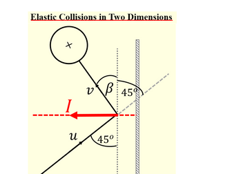 Elastic Collisions in Two Dimensions