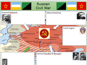 Russian Civil War - Very Detailed