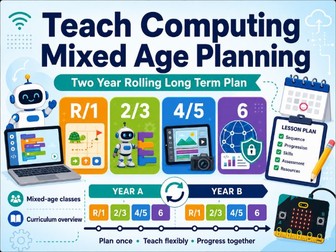 Teach Computing Mixed Age Planning (R/1, 2/3, 4/5, 6)