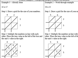 Multiplying and dividing negative numbers - worksheet ...