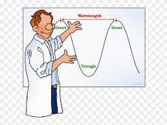 year 9  physics waves - sound light and electromagnetic  waves complete power point presentation