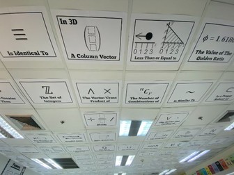 Maths Poster - Symbols
