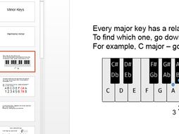 Minor keys - Relative minors, harmonic and melodic minor keys - Lesson bundle